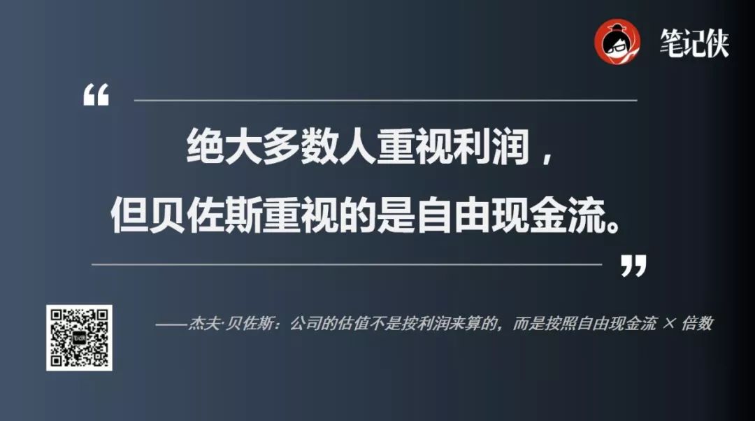 貝佐斯：把所有資源 all in 在不變的事物上 科技 第6張