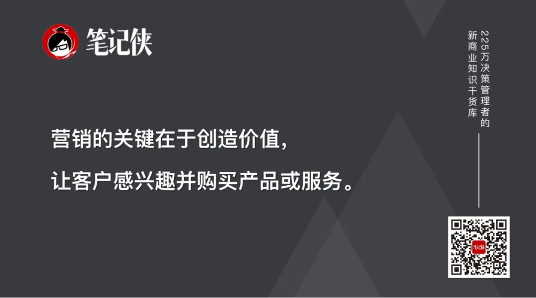 科特勒營銷管理