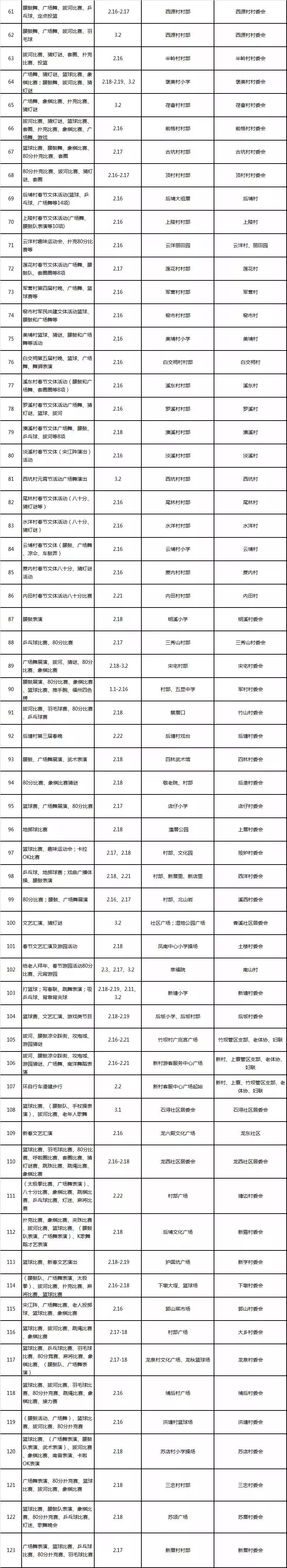 春节去厦门旅游合适吗