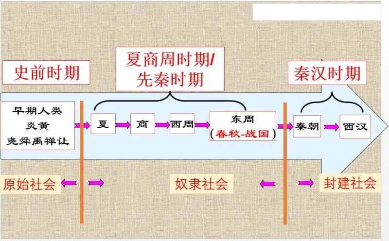 新川综合课程上线，以艺战“疫”为爱发力