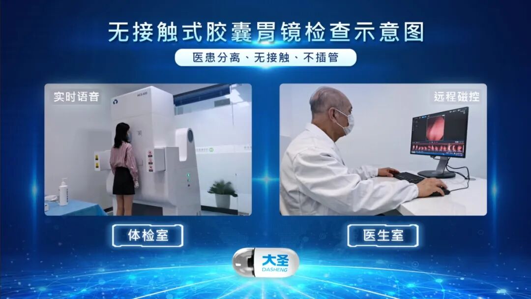 胃镜有哪些型号胃镜、肠镜、胶囊内镜—6种消化内镜介绍_https://www.jmylbn.com_新闻资讯_第3张