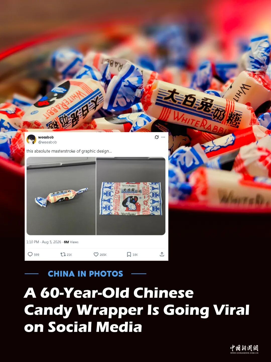 White Rabbit 1959 Milk Candy Goes Viral on X with 6M Views