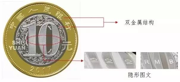 這張50元厲害了!竟已增值這麼多!!!