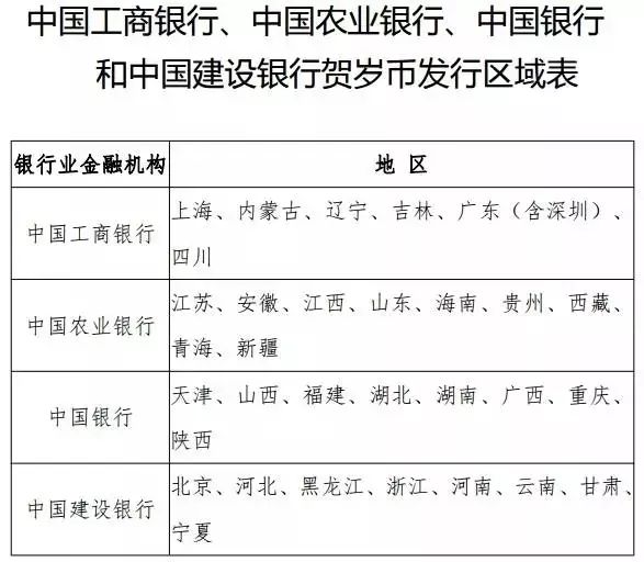 這張50元厲害了!竟已增值這麼多!!!