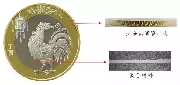 這張50元厲害了!竟已增值這麼多!!!