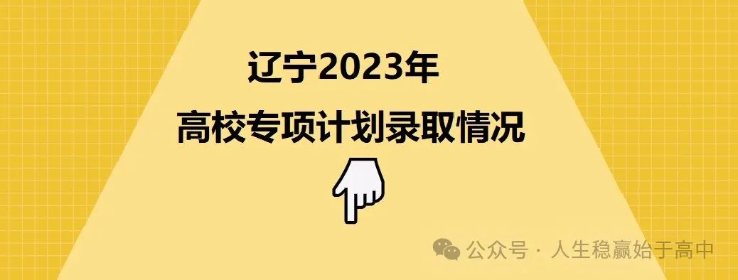 2023年青岛大学录取分数线(2023-2024各专业最低录取分数线)_青岛的大学最低分数线_青岛大学专业最低分数线