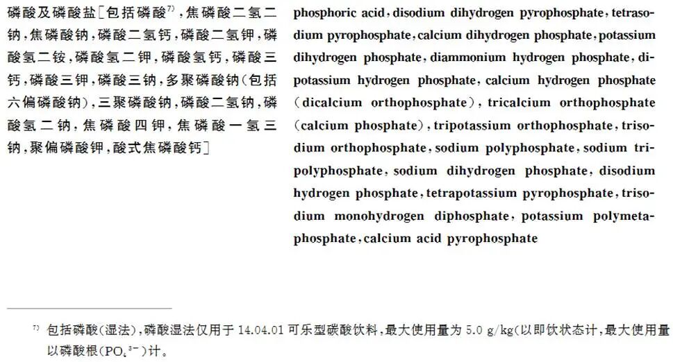 離子色譜監(jiān)測食品中的磷酸鹽——避免保水劑變?！八?