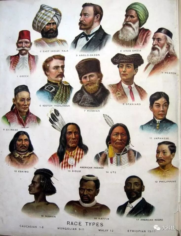 一个对人类伤害 最严重的研究|种族划分|人类|奴隶_新浪科技_新浪网