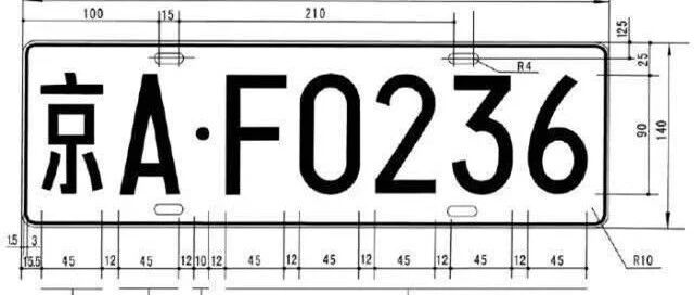 你不一定知道的车牌发展史