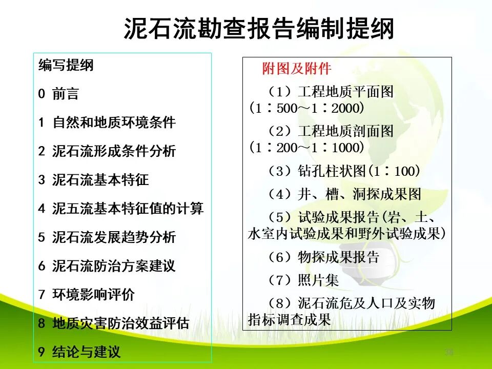 PPT~各类地质灾害勘查/成果报告报告编制的图38