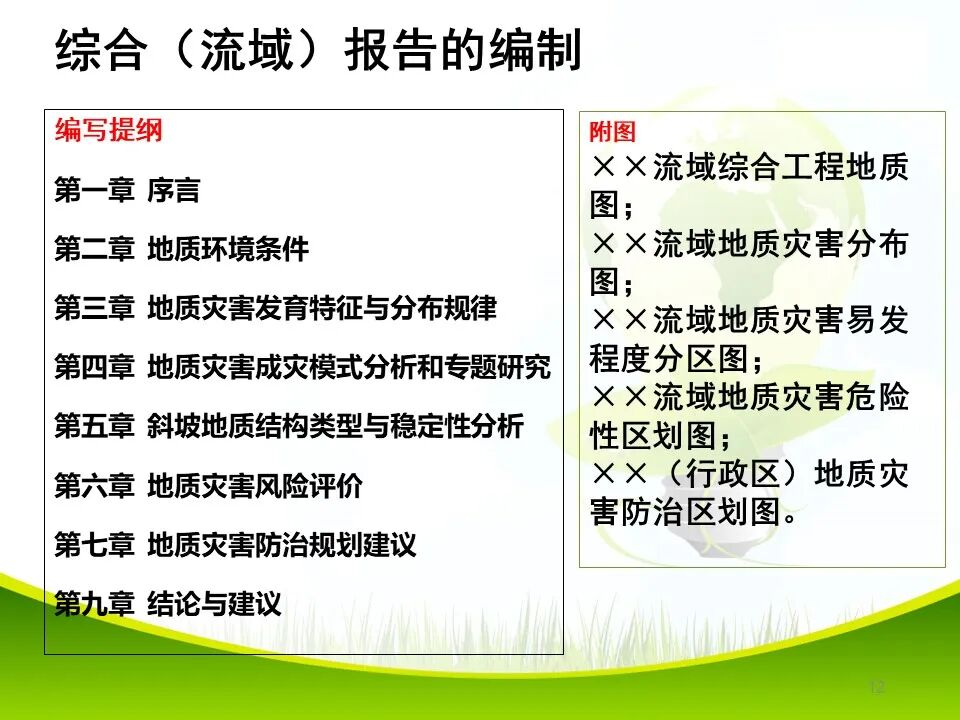 PPT~各类地质灾害勘查/成果报告报告编制的图12