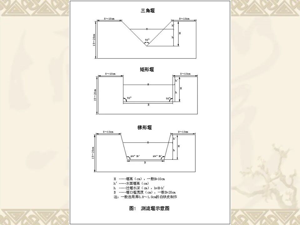 PPT~水工環地質野外調查工作的圖9