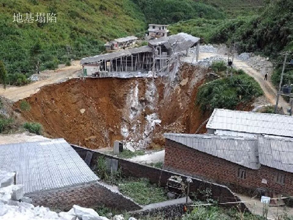 巖溶地區的主要工程地質問題及處理措施的圖4
