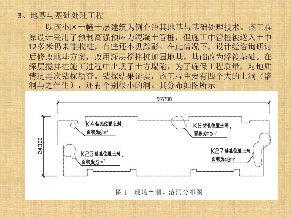 巖溶地區的主要工程地質問題及處理措施的圖18