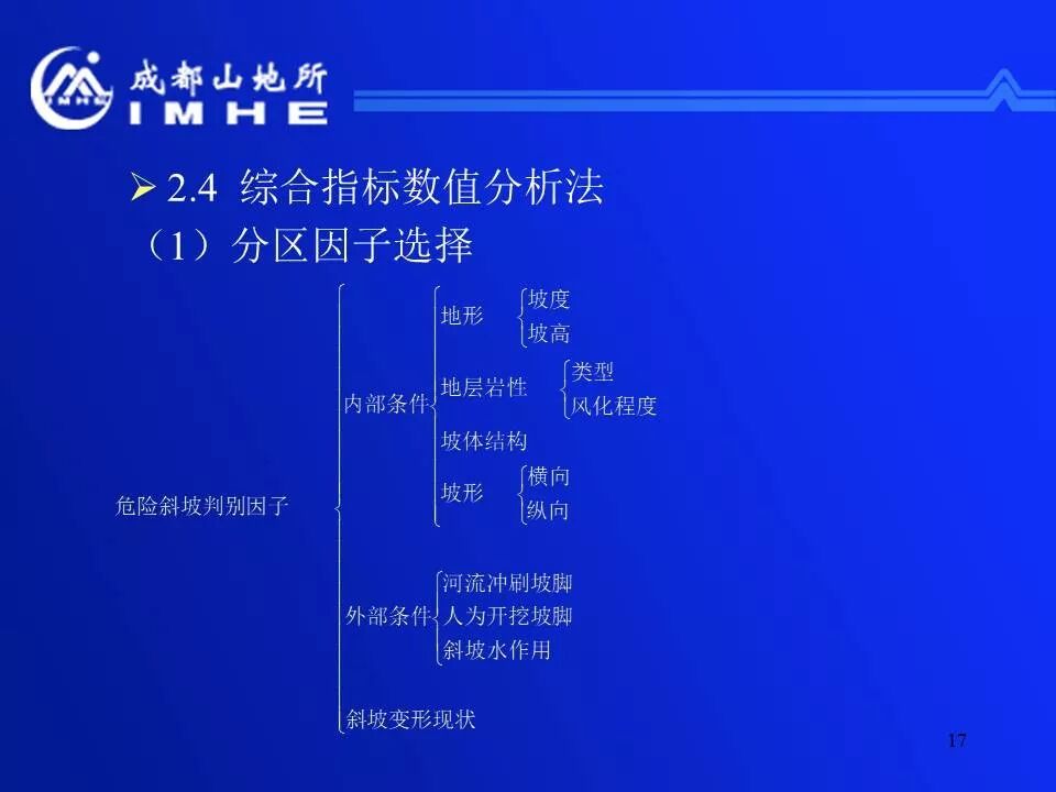 實用！公路地質(zhì)災害監(jiān)測預警和減災技術的圖17