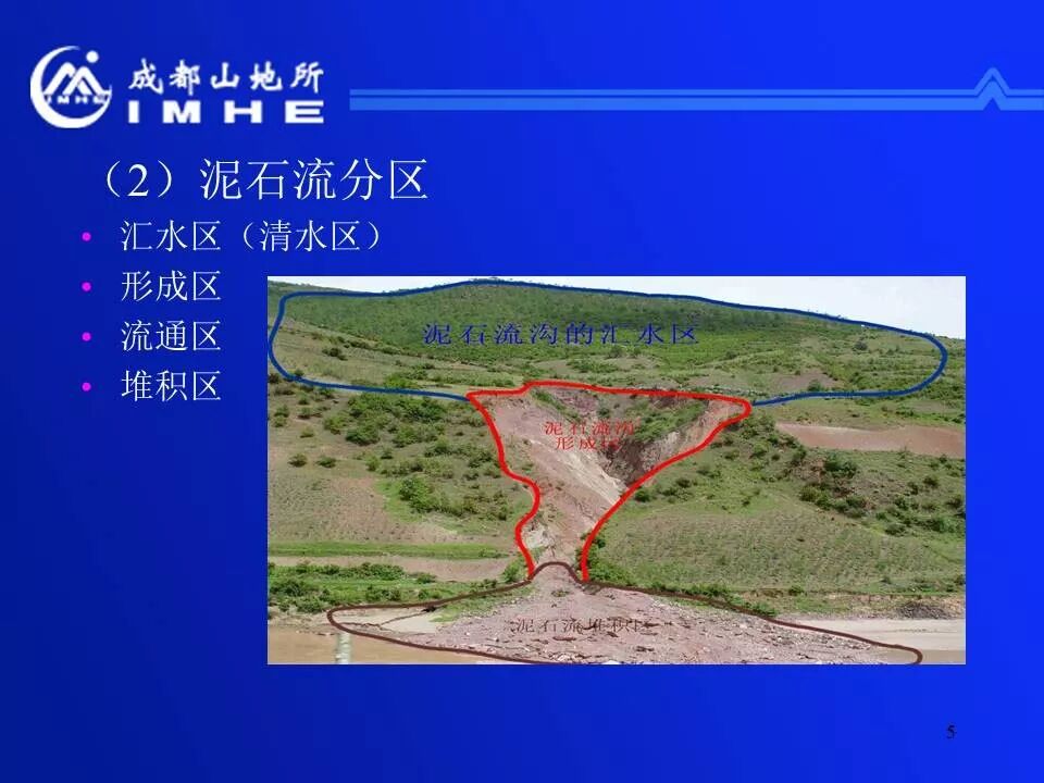 實用！公路地質(zhì)災害監(jiān)測預警和減災技術的圖5