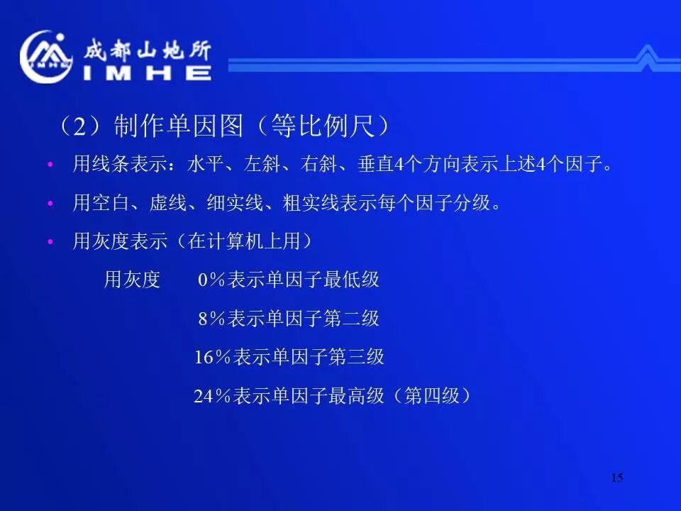 實用！公路地質(zhì)災害監(jiān)測預警和減災技術的圖15