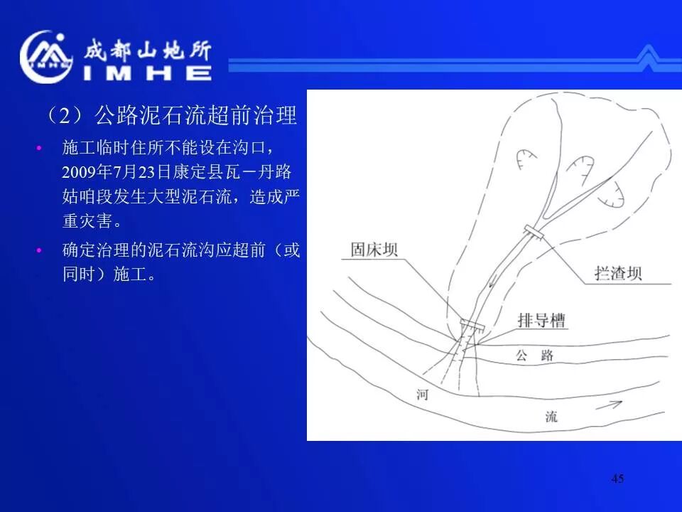 實用！公路地質(zhì)災害監(jiān)測預警和減災技術的圖45