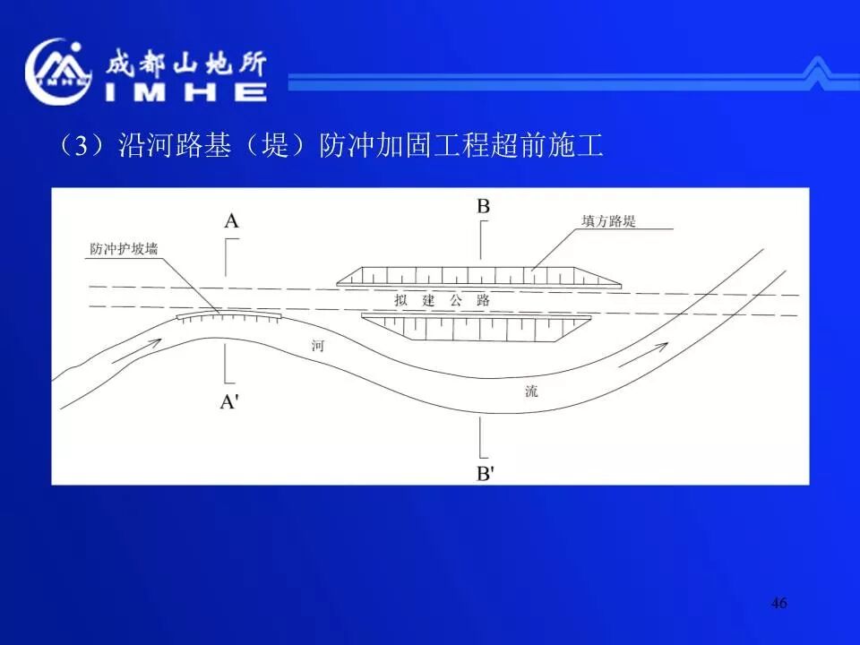 實用！公路地質(zhì)災害監(jiān)測預警和減災技術的圖46