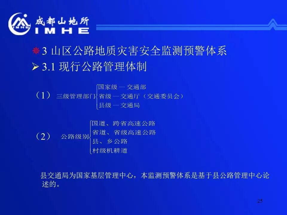 實用！公路地質(zhì)災害監(jiān)測預警和減災技術的圖25