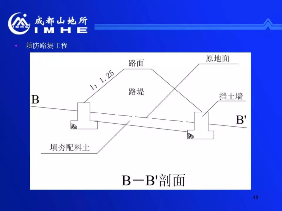 實用！公路地質(zhì)災害監(jiān)測預警和減災技術的圖48
