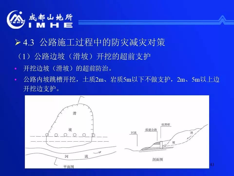 實用！公路地質(zhì)災害監(jiān)測預警和減災技術的圖43