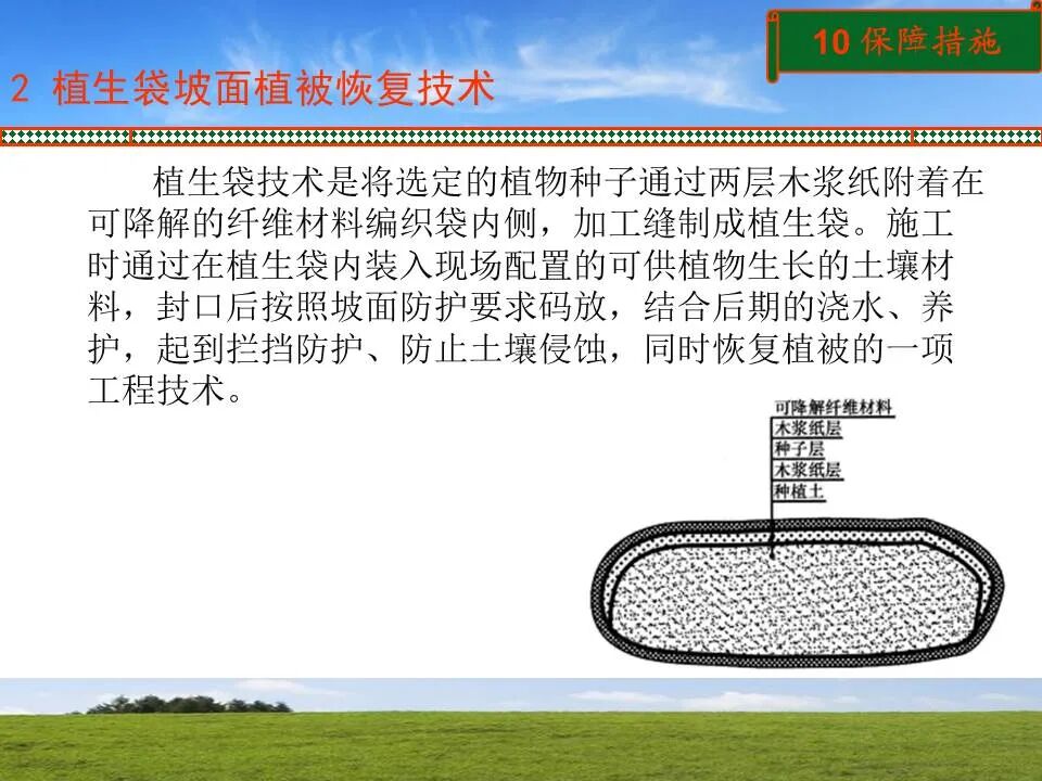 PPT~土地复垦方案编制的图80