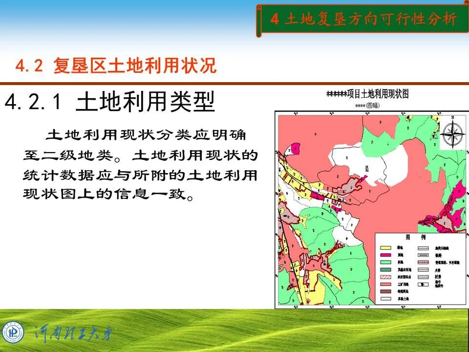 PPT~土地复垦方案编制的图31