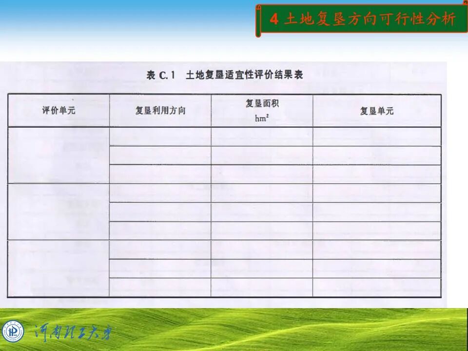 PPT~土地复垦方案编制的图40