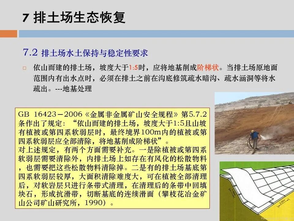 PPT丨矿山生态环境恢复治理关键技术与方案编制要点的图84