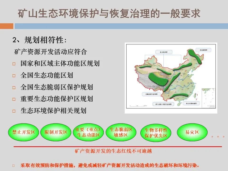 PPT丨矿山生态环境恢复治理关键技术与方案编制要点的图61