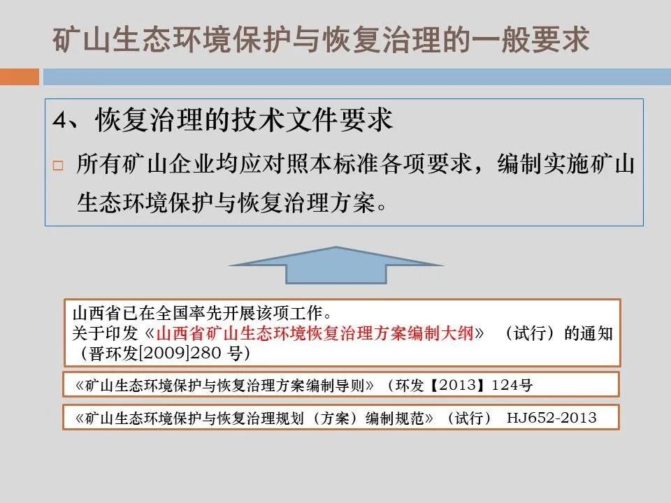 PPT丨矿山生态环境恢复治理关键技术与方案编制要点的图63
