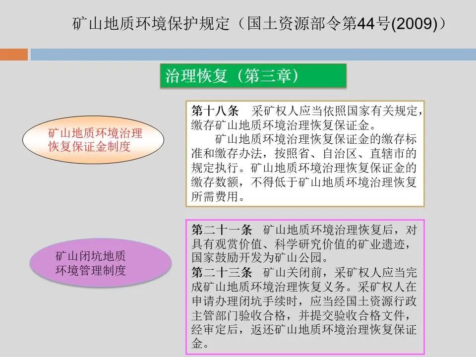 PPT丨矿山生态环境恢复治理关键技术与方案编制要点的图27