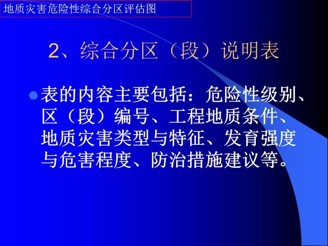 PPT~地质灾害危险性评估报告编写要点的图30