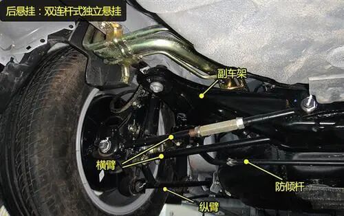 汽車底盤各配件詳細(xì)介紹的圖6
