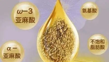 亚麻籽的功效及临床案例