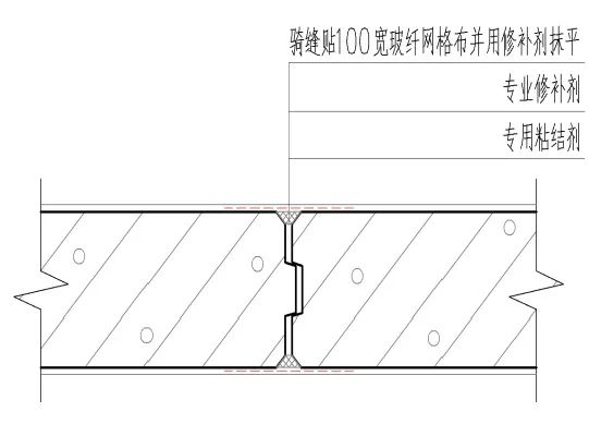 ALC轻质隔墙板如何安装？工艺详解！的图23