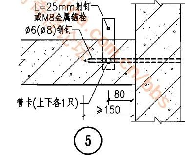 ALC轻质隔墙板如何安装？工艺详解！的图19