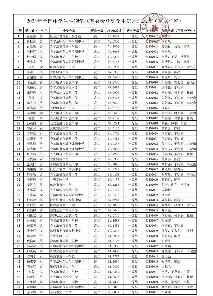 姜萍老师说想尽自己所能做领路人