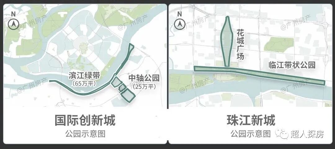 越秀·大学城·和樾府，番禺创新城，广大附？能否入手？