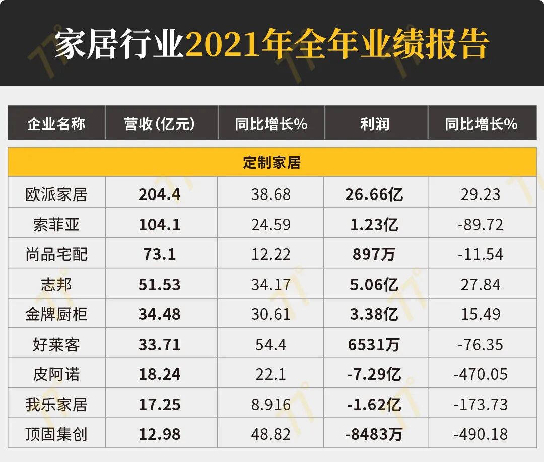 湖南省家具行业协会,家具行业协会,家具行业