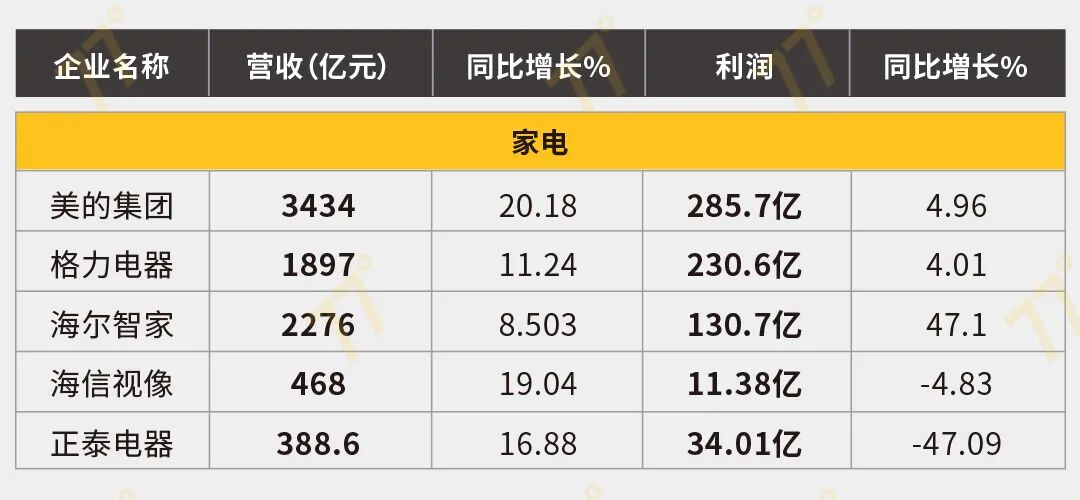 湖南省家具行业协会,家具行业协会,家具行业