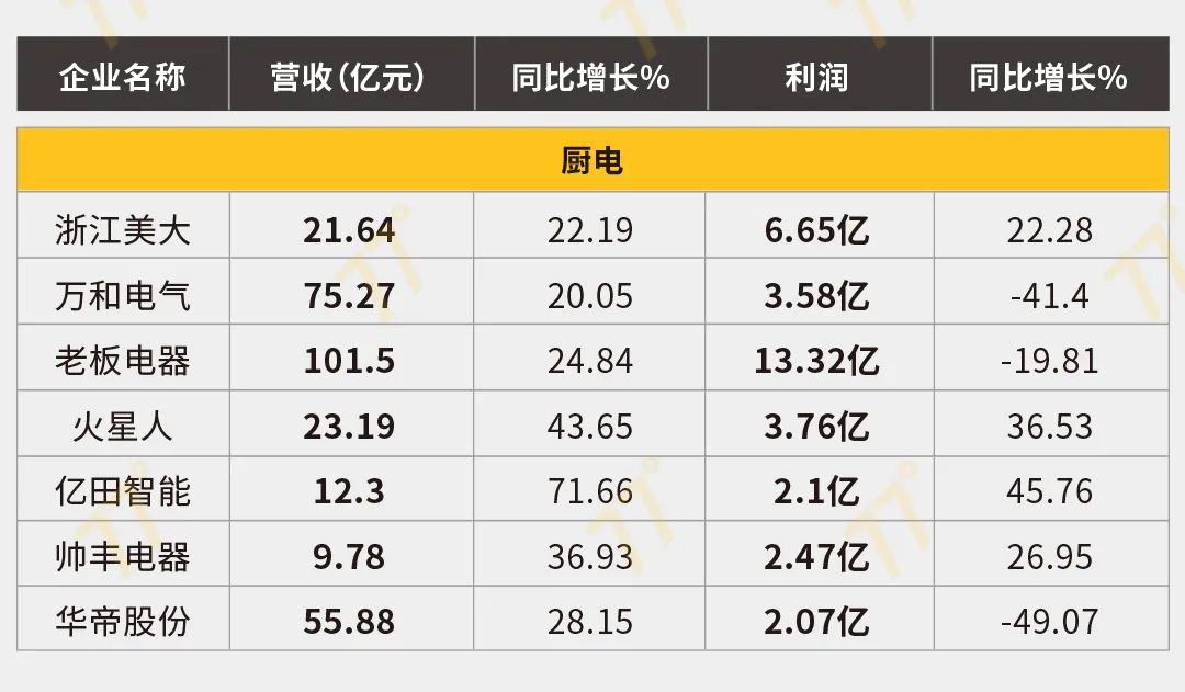 湖南省家具行业协会,家具行业协会,家具行业