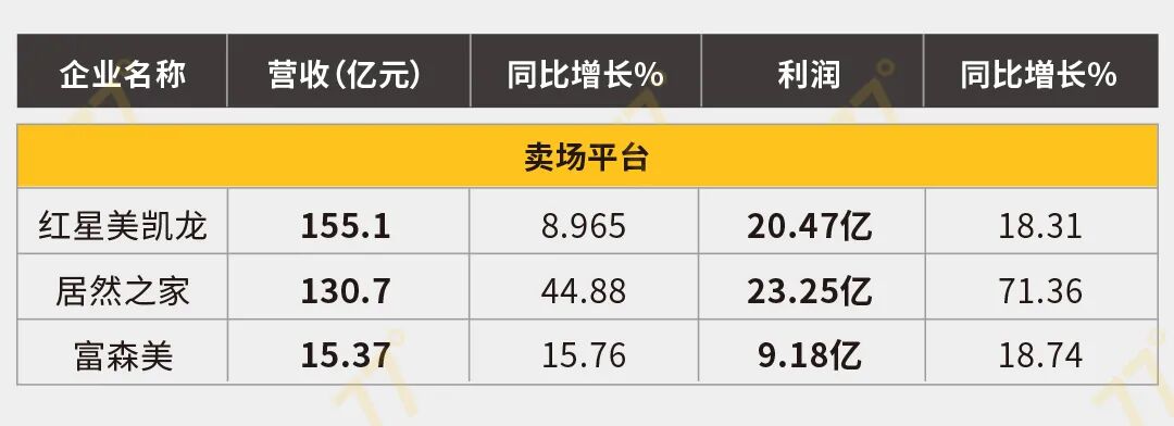 湖南省家具行业协会,家具行业协会,家具行业