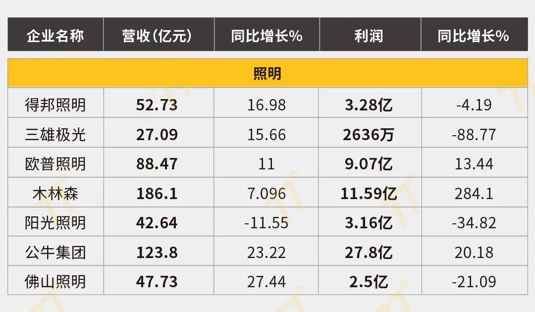 湖南省家具行业协会,家具行业协会,家具行业