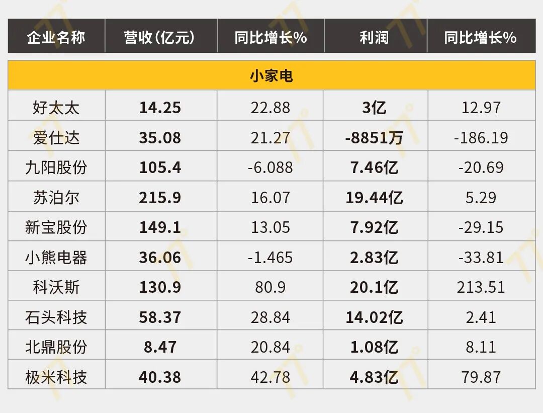 湖南省家具行业协会,家具行业协会,家具行业