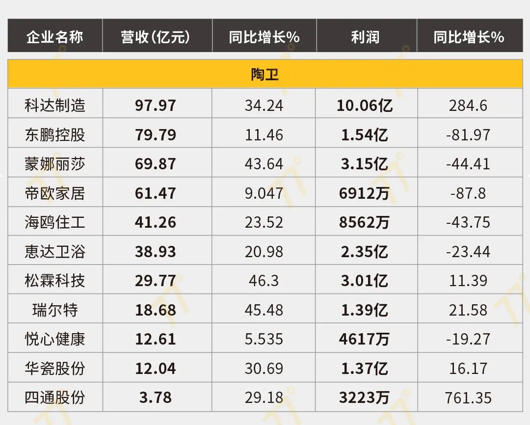 湖南省家具行业协会,家具行业协会,家具行业