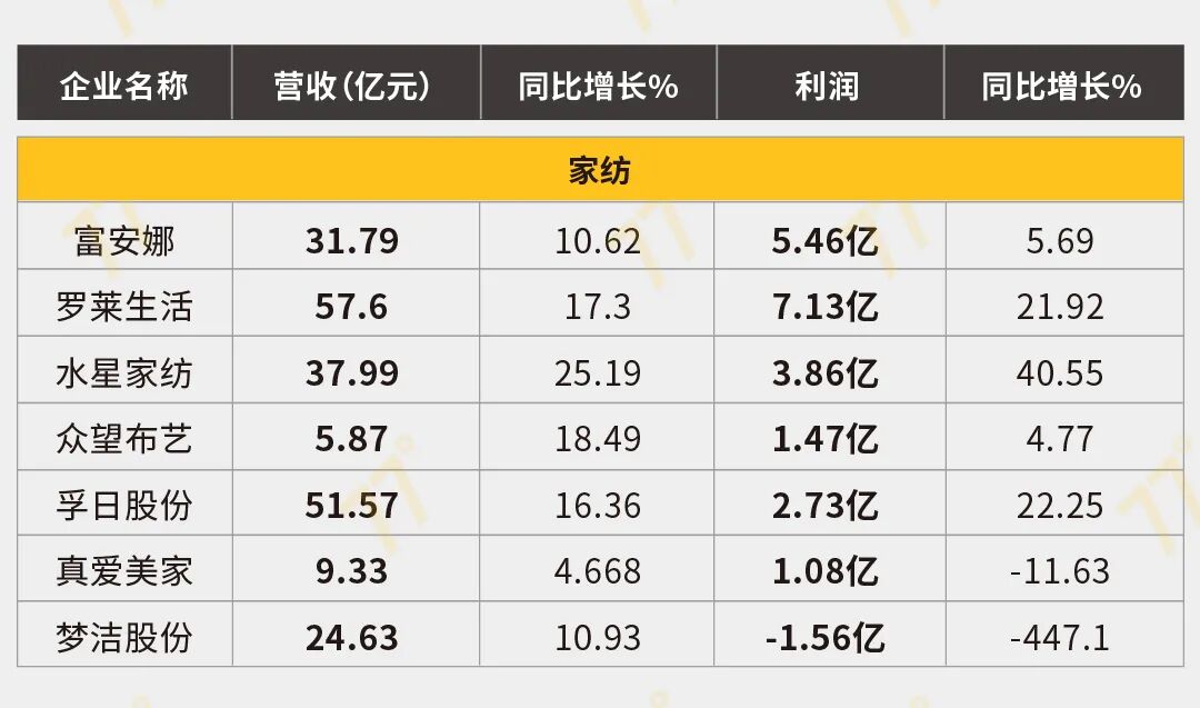 湖南省家具行业协会,家具行业协会,家具行业