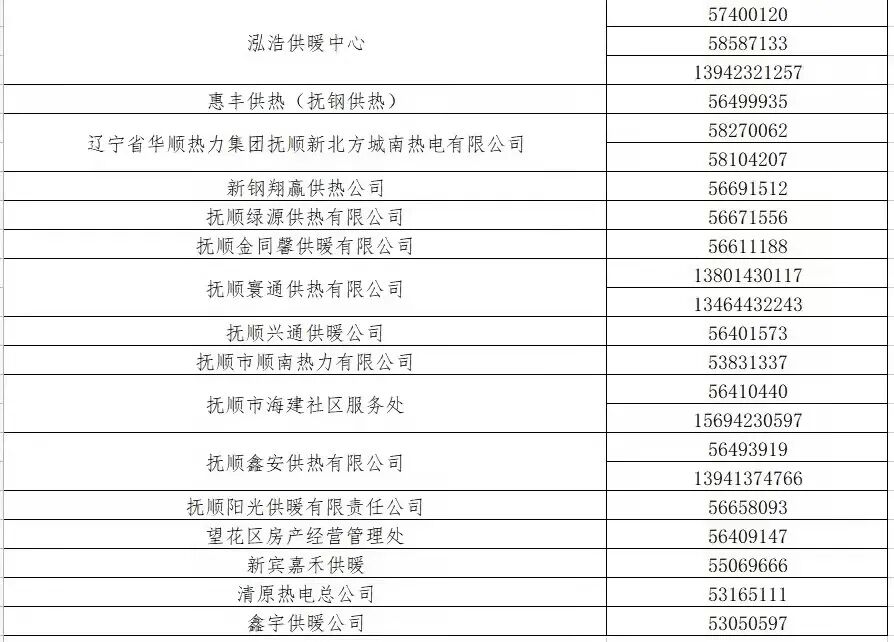 抚顺早报 | 2021年11月1日