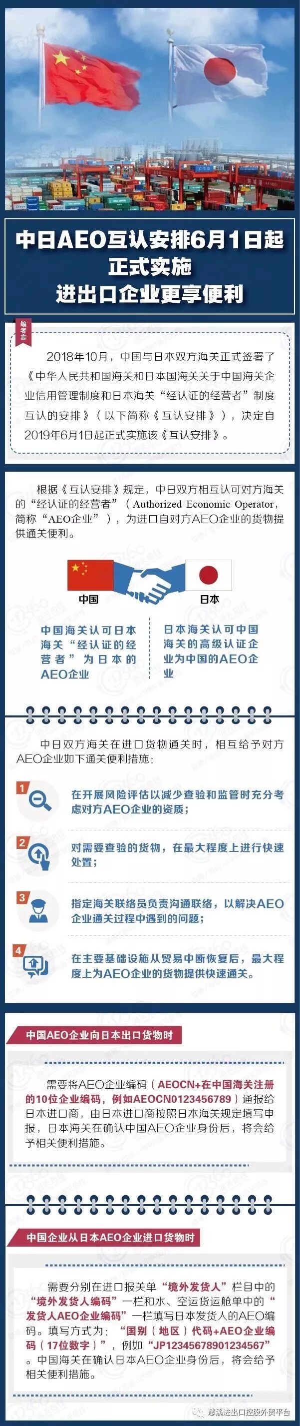 6月海关政策新规汇总，条条都重要！(图2)